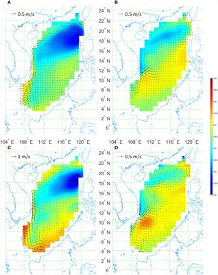 A seasonal circulation index for the ocean and its application to the South China Sea